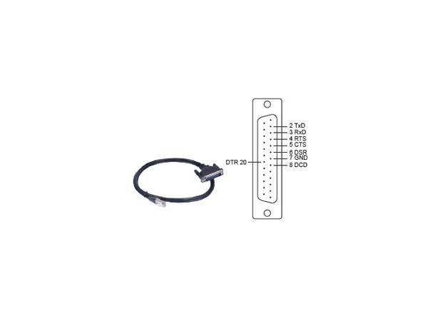 Moxa CBL-RJ45SM25-150 RJ45 to DB25M serial cable, 1.5m 